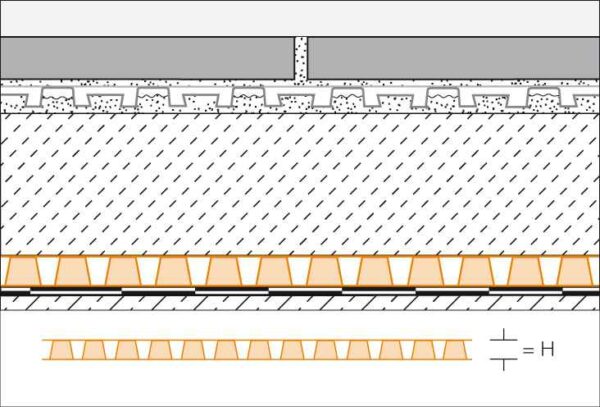 Détail vente au metre Natte de drainage Schlüter TROBA-PLUS 8 – Image 2